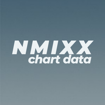 NMIXX Chart Data Profile