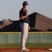 DillonAskew44 (@askew54dillon) 's Twitter Profile