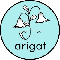 arigat@VRC(@arigato1_) 's Twitter Profile Photo