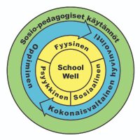 SchoolWell (@schoolwellstudy) 's Twitter Profile Photo SchoolWell (@schoolwellstudy) 's Twitter Profile Photo