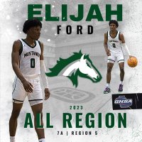 Elijah Ford (@elijahford_) 's Twitter Profile