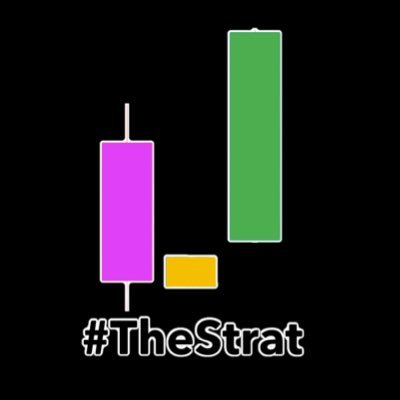 #TheSTRAT