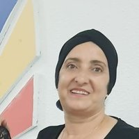 Gonul Kalkan (@gonulkalkan6) 's Twitter Profile