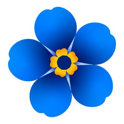 AlzSocCampaigns Profile Picture