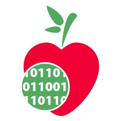 CoDiet Profile