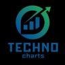 jayneshbnknifty's profile picture. SEE MY TWEETS TO GET 99% ACCURACY BANKNIFTY CALLS ABSOLUTELY FOR FREE 🇮🇳🇮🇳❤👇👇