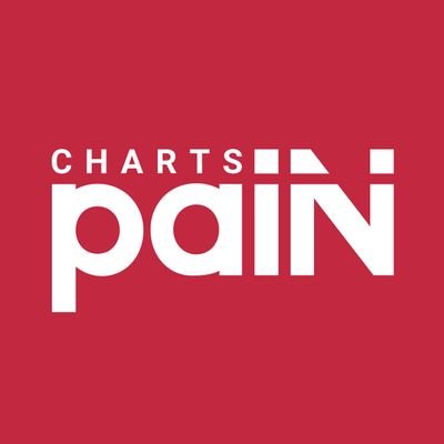 paiNCharts Profile Picture