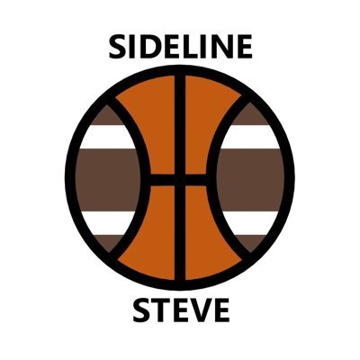 NFL + NBA Youtuber