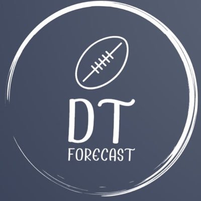 Run by Elite Fantasy Coaches 🤝 Weekly Captain Advice 🔥 Trade Advice 🙌