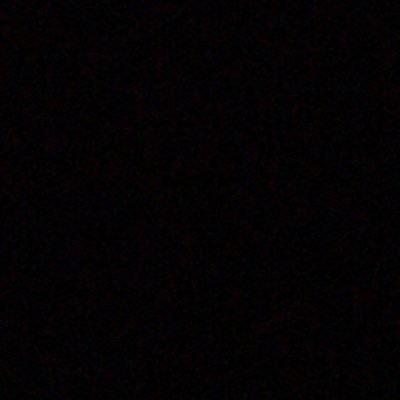 allierol's profile picture. 