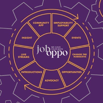 JobOppO Profile Picture