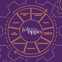 JobOppO (@joboppo) Twitter profile photo