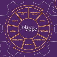 JobOppO(@JobOppO) 's Twitter Profile Photo