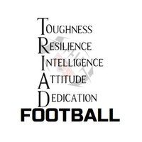 Triad Knights Football(@triadknights_fb) 's Twitter Profile Photo