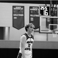 Max Skidmore (@maxskidmore12) 's Twitter Profile