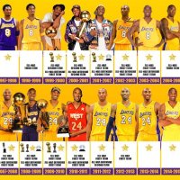 Around The Rim (@_aroundtherim) 's Twitter Profile