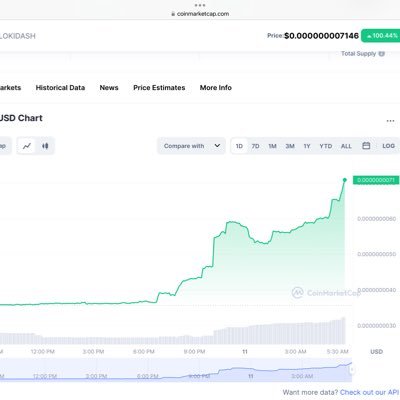 axqbf0's profile picture. 