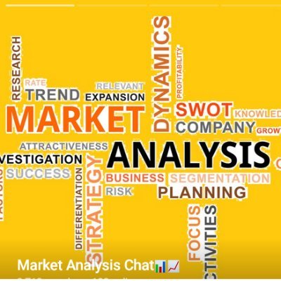 Common sense Investing # Nano & MicroCap casestudy.. 
Fundamentals are the driving force. Stage analysis.
Penny stocks
Nt Sebi regd..Twts r 4 edu purpose.