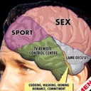 George Wahl - @InADudesMind - Twitter