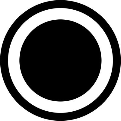 I Corps Profile