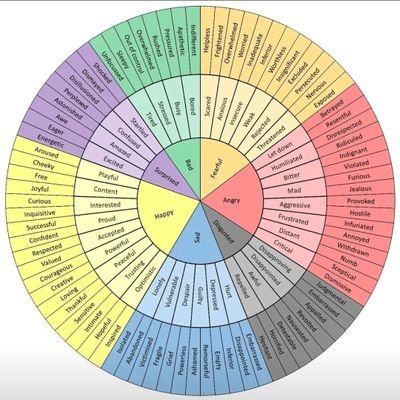 purshottamkumar's profile picture. jio or jine do.