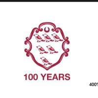 JohnNoble SurreyGolf (@surrey_john) 's Twitter Profile