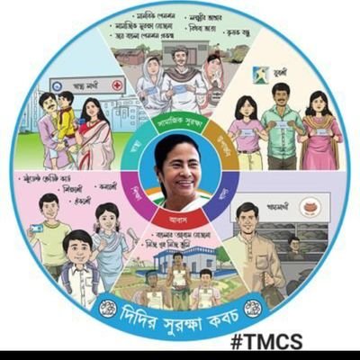 ParitoshSh87139's profile picture. 