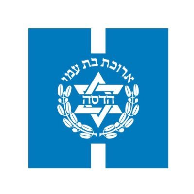 Hadassah Medical Center is an organization that operates two university hospitals at Ein-Kerem and Mt. Scopus in Israel