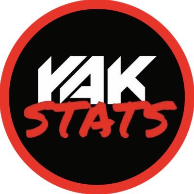 Yak Stats & Info