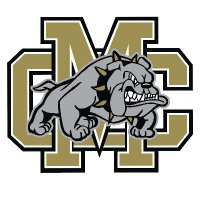 Marlboro County High School Athletics (@mchsathlete) 's Twitter Profile
