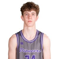 Gabe Cowan (@gabecowan_5) 's Twitter Profile