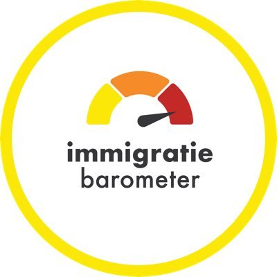 Cijfers en feiten over asiel en migratie.