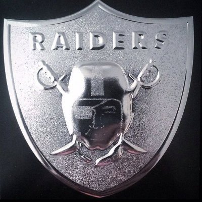 RAIDER NATION ALL DAY EVERY DAY...............