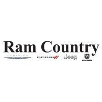 Ram Country Wharton(@RC_Wharton) 's Twitter Profile Photo
