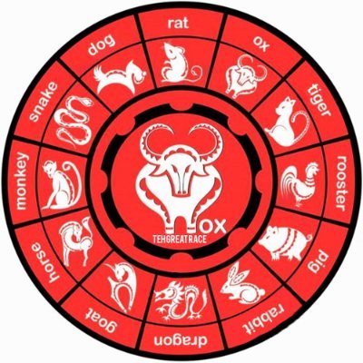 The Rat & The Ox • On Your MarX 

https://t.co/28lMqUNlJK

0x70f2f1Ca7cDd47c61f00cdBfbF522d4D65ecA833