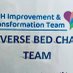 Reverse Bed Chain Team NUH (@reversebednuh) Twitter profile photo Reverse Bed Chain Team NUH (@reversebednuh) Twitter profile photo
