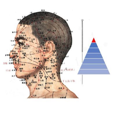 Actualité quotidienne de la recherche clinique et expérimentale en acupuncture. Publié par le Groupe d'études et de recherches en acupuncture (https://t.co/M2WtL4ADuS).