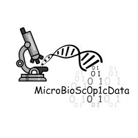 MicroBioScopicData (@microbioscopicd) 's Twitter Profile
