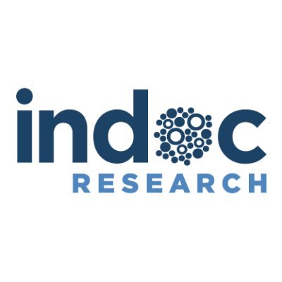 IndocResearch Profile