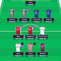 FPL Salts (@fpl_salts) 's Twitter Profile