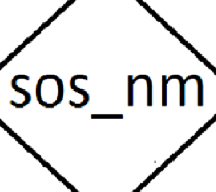 yoy_nm's profile picture. 