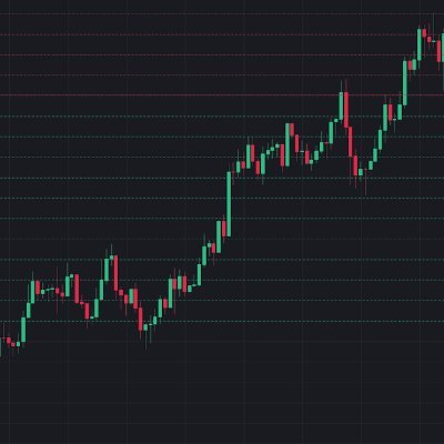 AlgoCiccio's profile picture. 