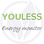 Energiemeter die je verbruik/levering zichtbaar maakt | Apps en widget voor Android, iPhone en computer | Onafhankelijk