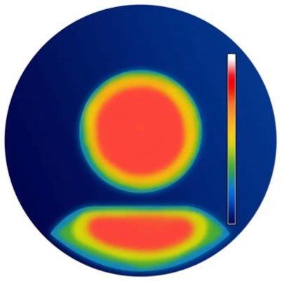 WxRTHY Profile