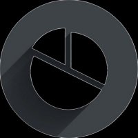 Chart Predictions (@chartpredicts) 's Twitter Profile Photo