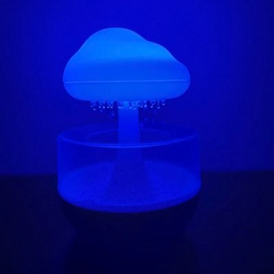 CloudHumidifi3r's profile picture. https://t.co/InWZX9HDcG