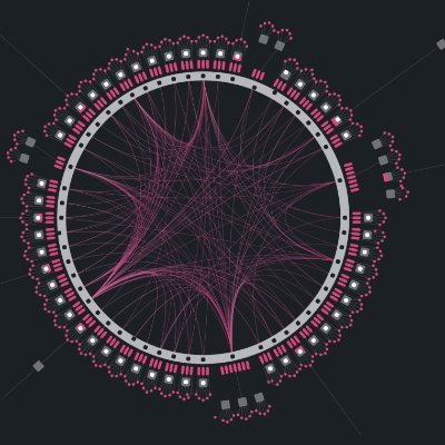 mnglng67001490's profile picture. 