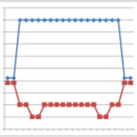 Charting Transport (@chartingtrnsprt) 's Twitter Profile Photo
