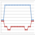 Charting Transport Profile picture