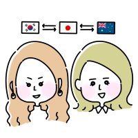 COCO@한국✈︎✈︎ Brisbane🐨🇦🇺 (@coco_poco_hyu) 's Twitter Profile